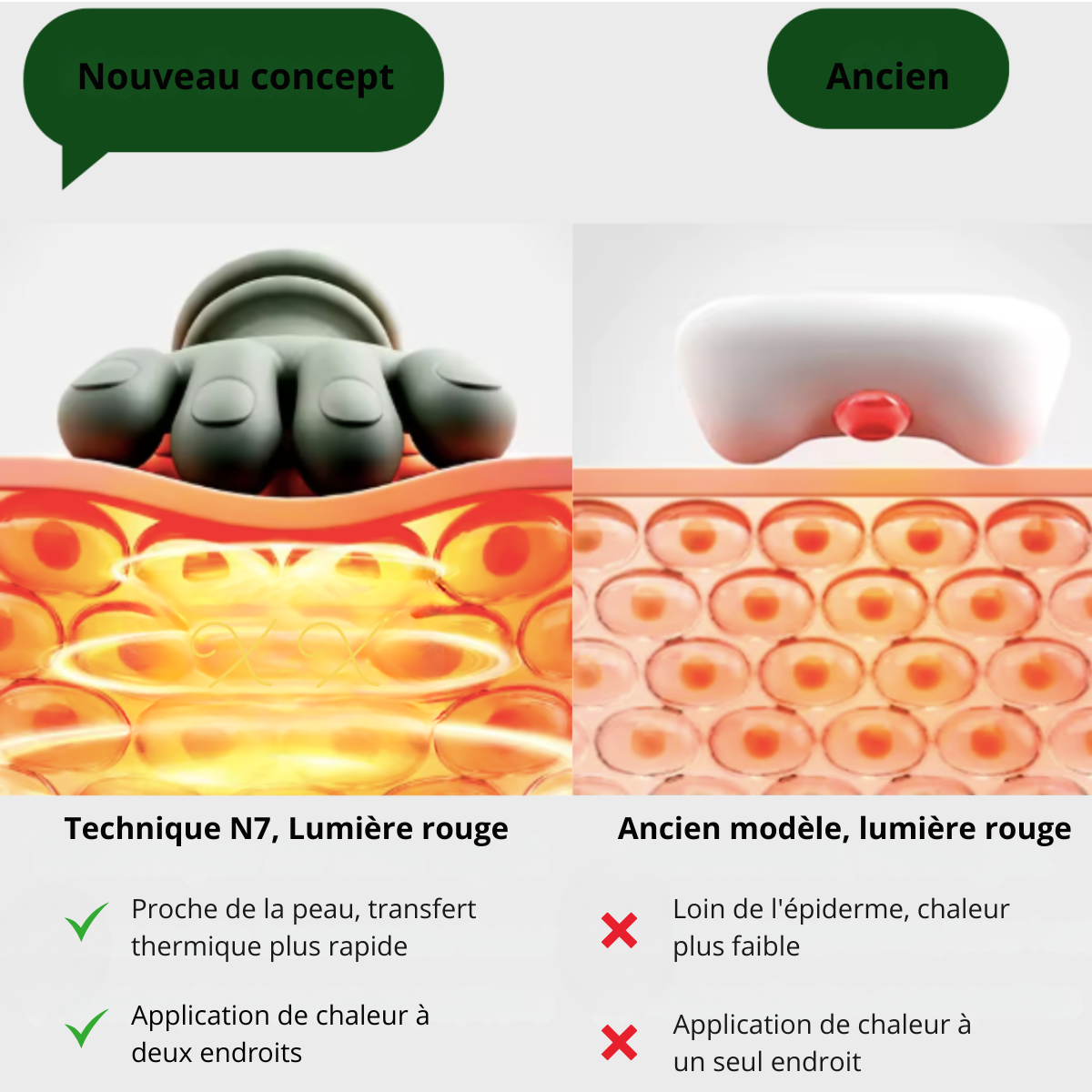Masseur Portable Nuque & Dos Premium Red Light – AxoraShop™