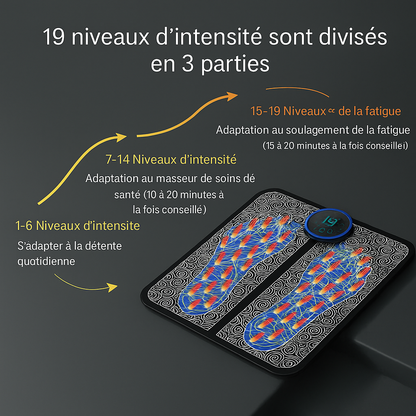 Tapis de Massage EMS AxoraShop™