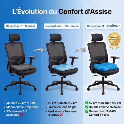 ASSŌRA™— Le coussin gel nouvelle génération